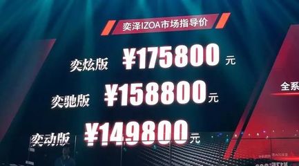 丰田新车太没诚意 小型SUV比紧凑级还贵都等着看笑话